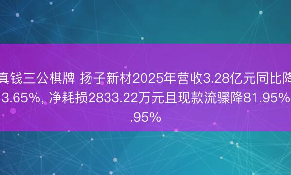 真钱三公棋牌 扬子新材2025年营收3.28亿元同比降3.65%, 净耗损2833.22万元且现款流骤降81.95%